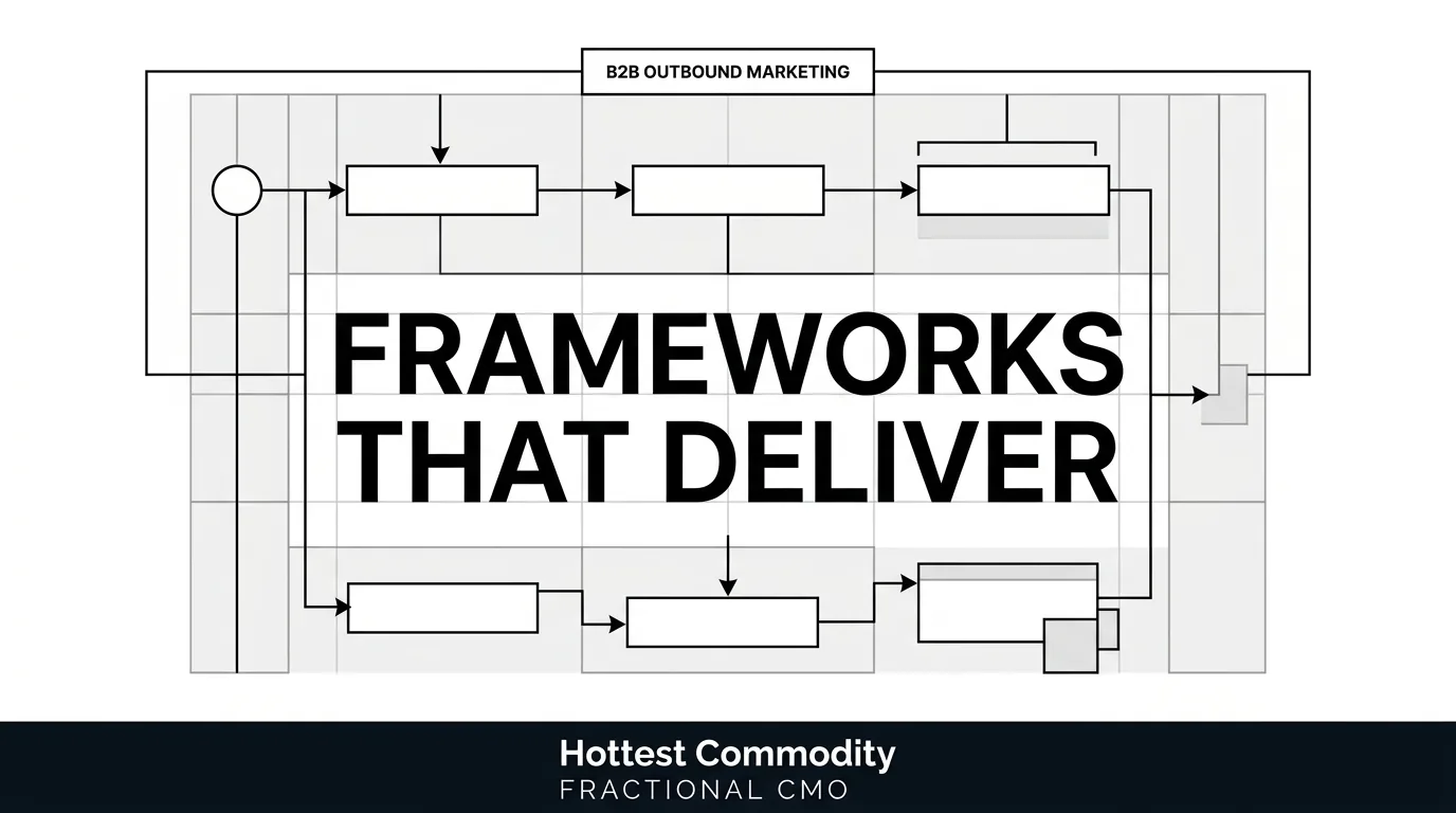 Building B2B Outbound Frameworks That Actually Work